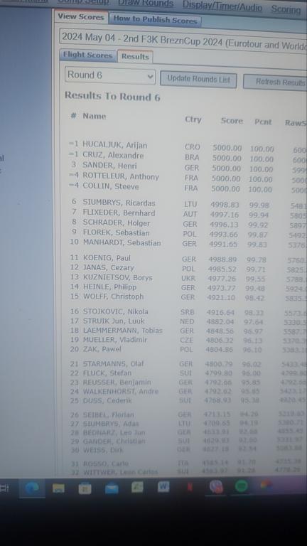 Rezultati Brezncup Munich F3K 2024